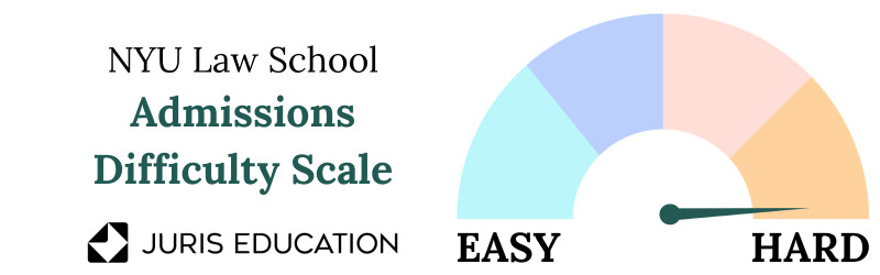 NYU Law School Admissions Difficulty Scale