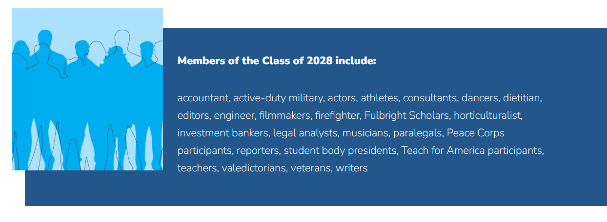 Screenshot of Columbia Law School's Class Profile that highlights student composition.