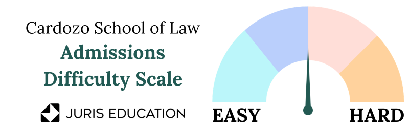  Cardozo School of Law Admission Difficulty Scale