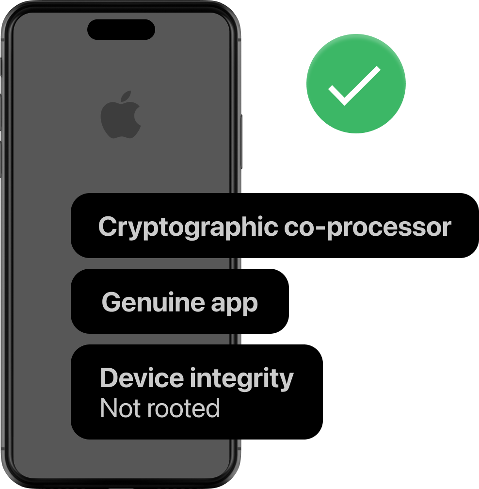Cryptographic Attestation™