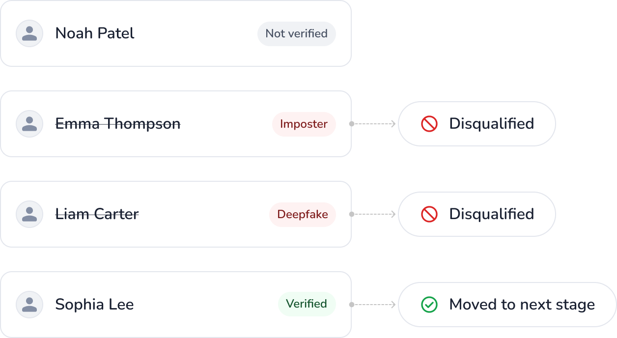 A browser window configuring a user flow for verifying identity to continue
