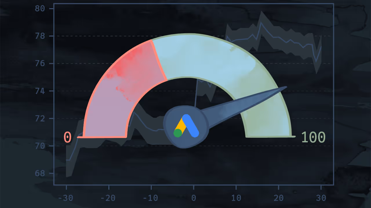 A graphic depicting the relationship between site performance and Google Optiscore increases.