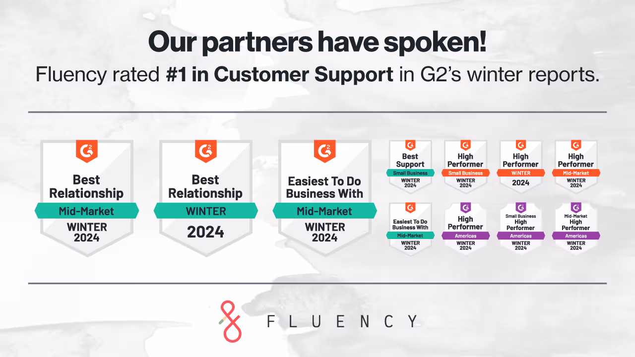 G2 Winter Badges