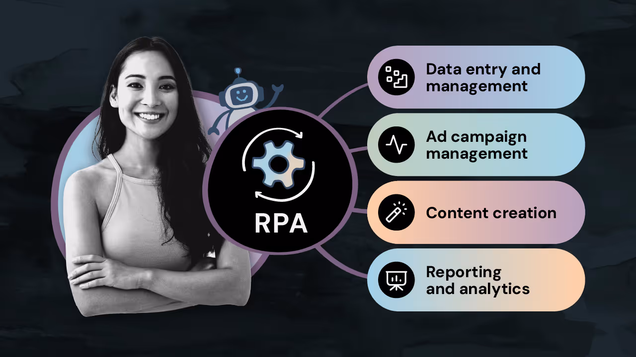 Women smiling showcasing what RPA can do