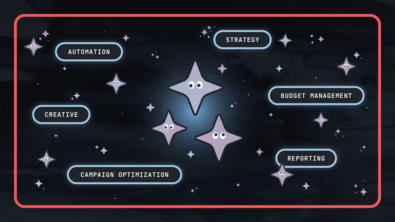AI tool for advertising campaign optimization.