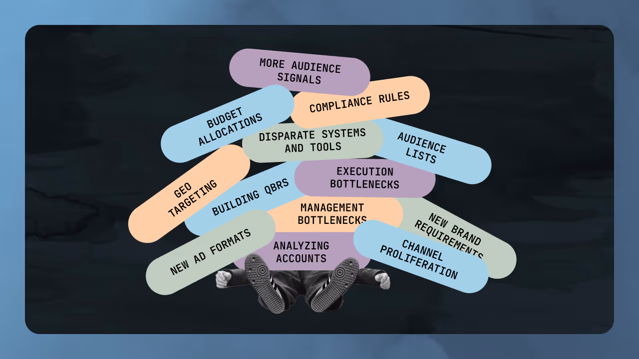 Image showing an advertisers buried under custom AdOps tasks