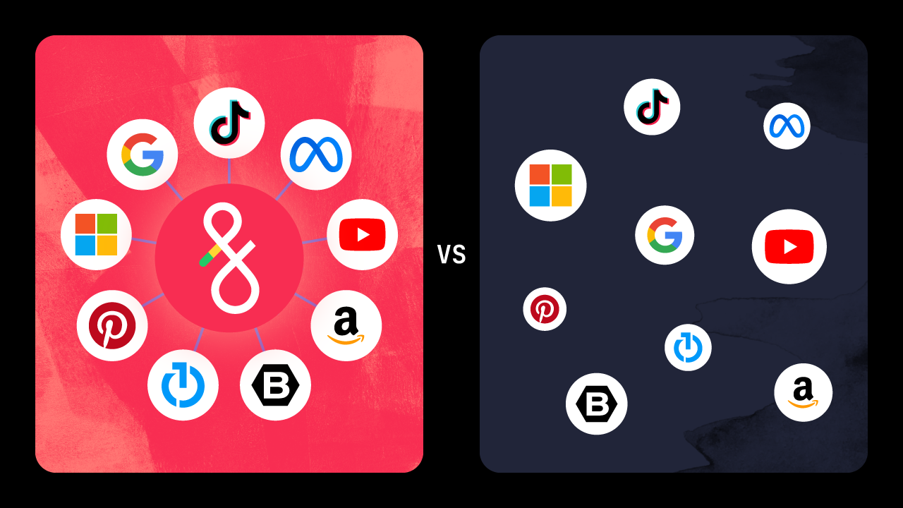 Fluency logo on the left, in the center of all major ad channel icons. All major ad channel logos are separated and floating on the right. 
