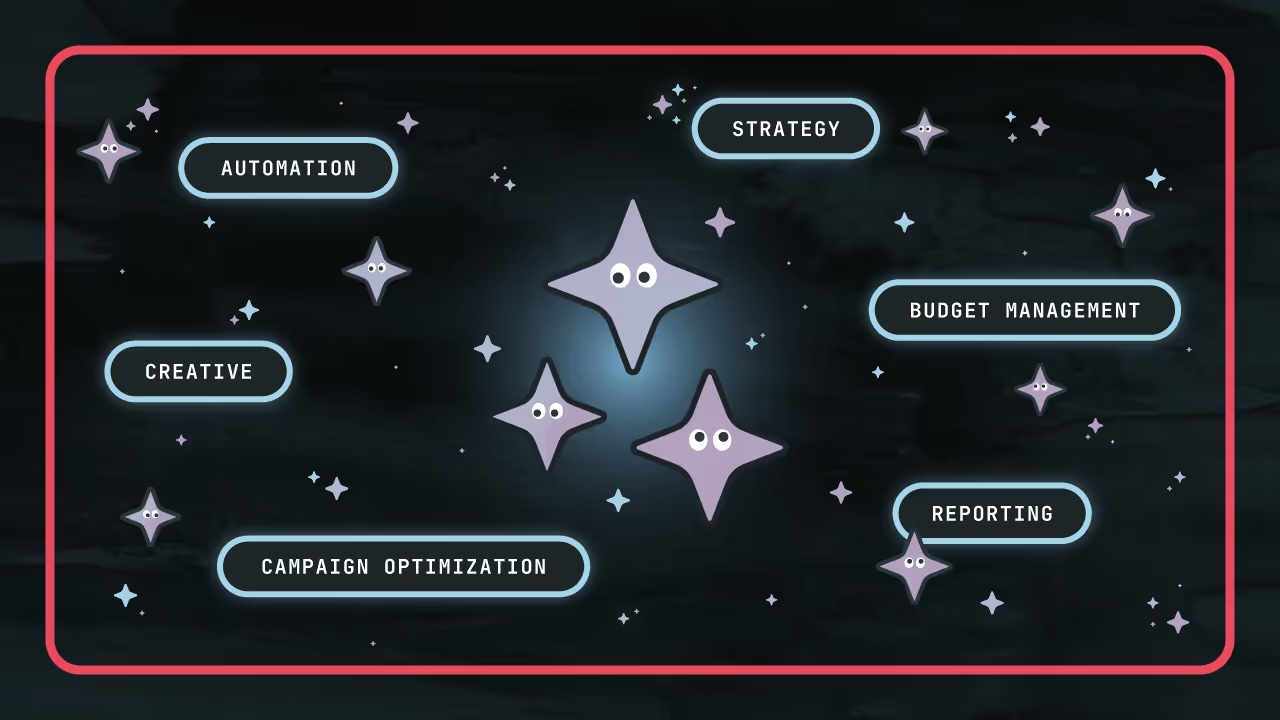 AI tool for advertising campaign optimization.