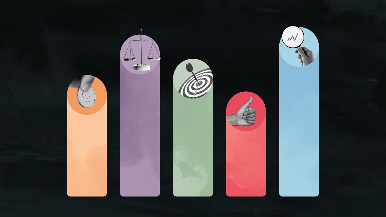 graph that represents each benchmark