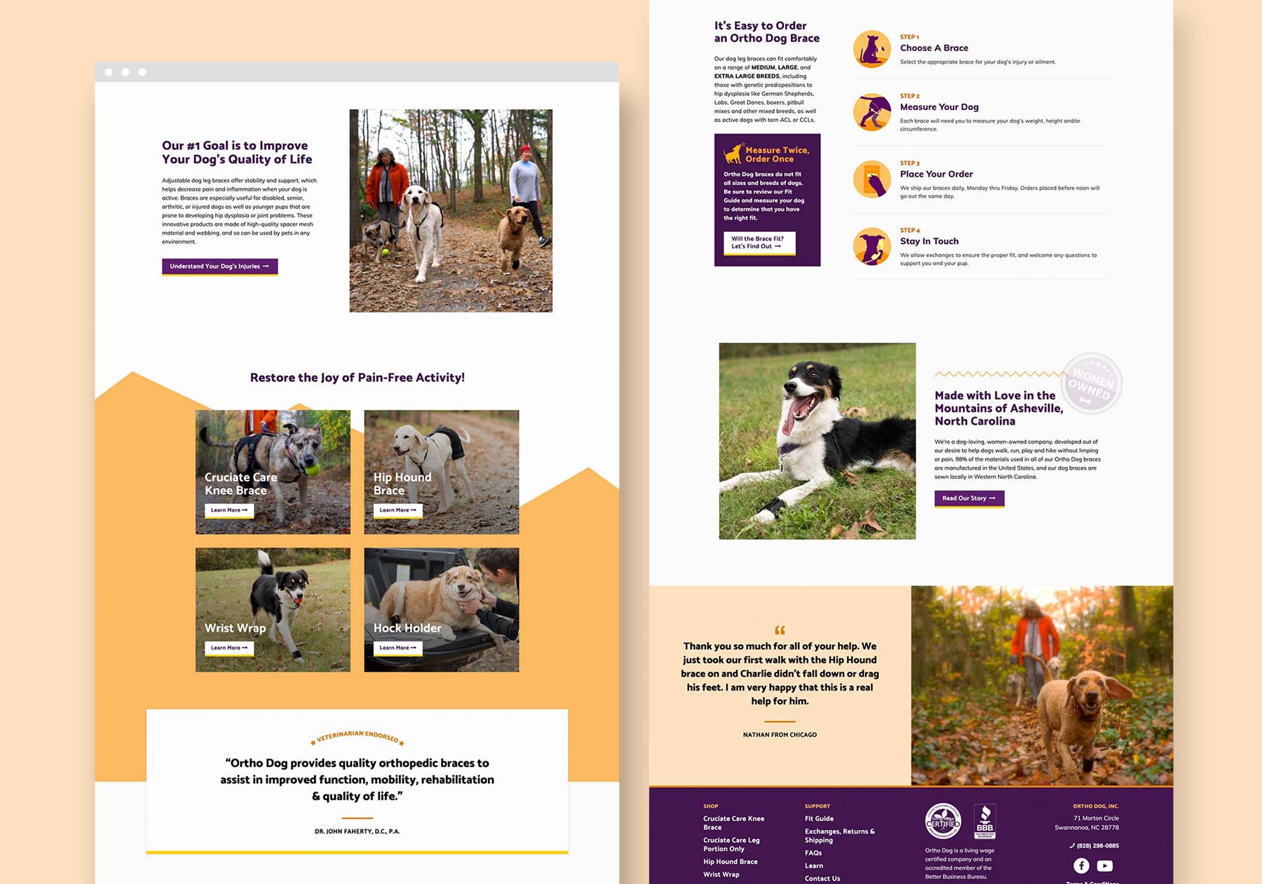 Ortho Dog Home Screens