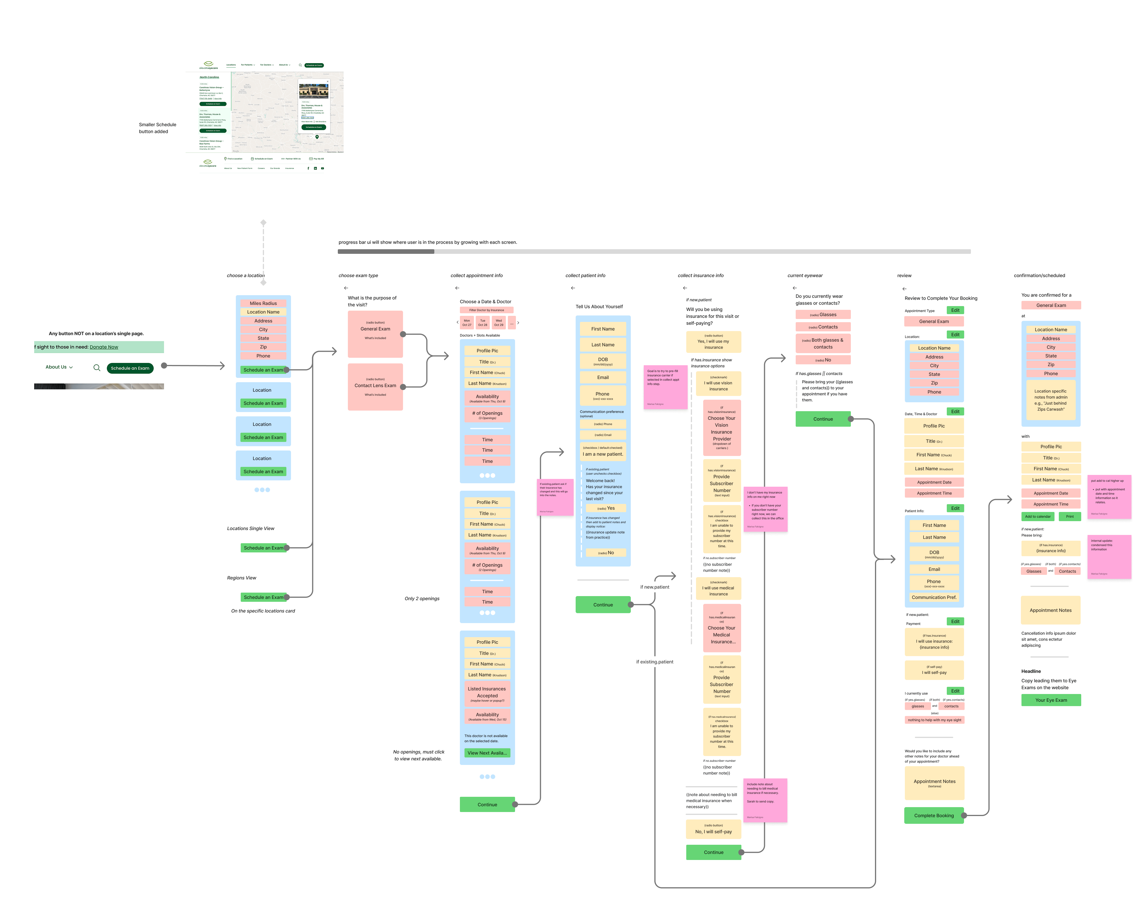 web scheduler user flow