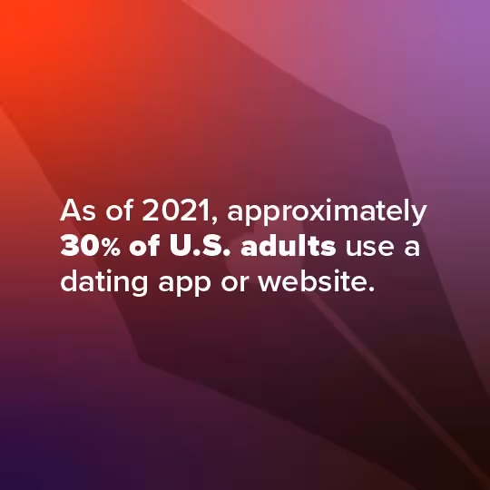 infographic socail media post