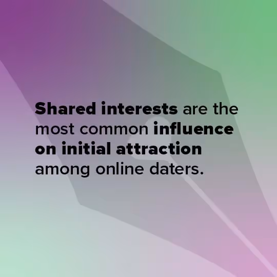infographic socail media post