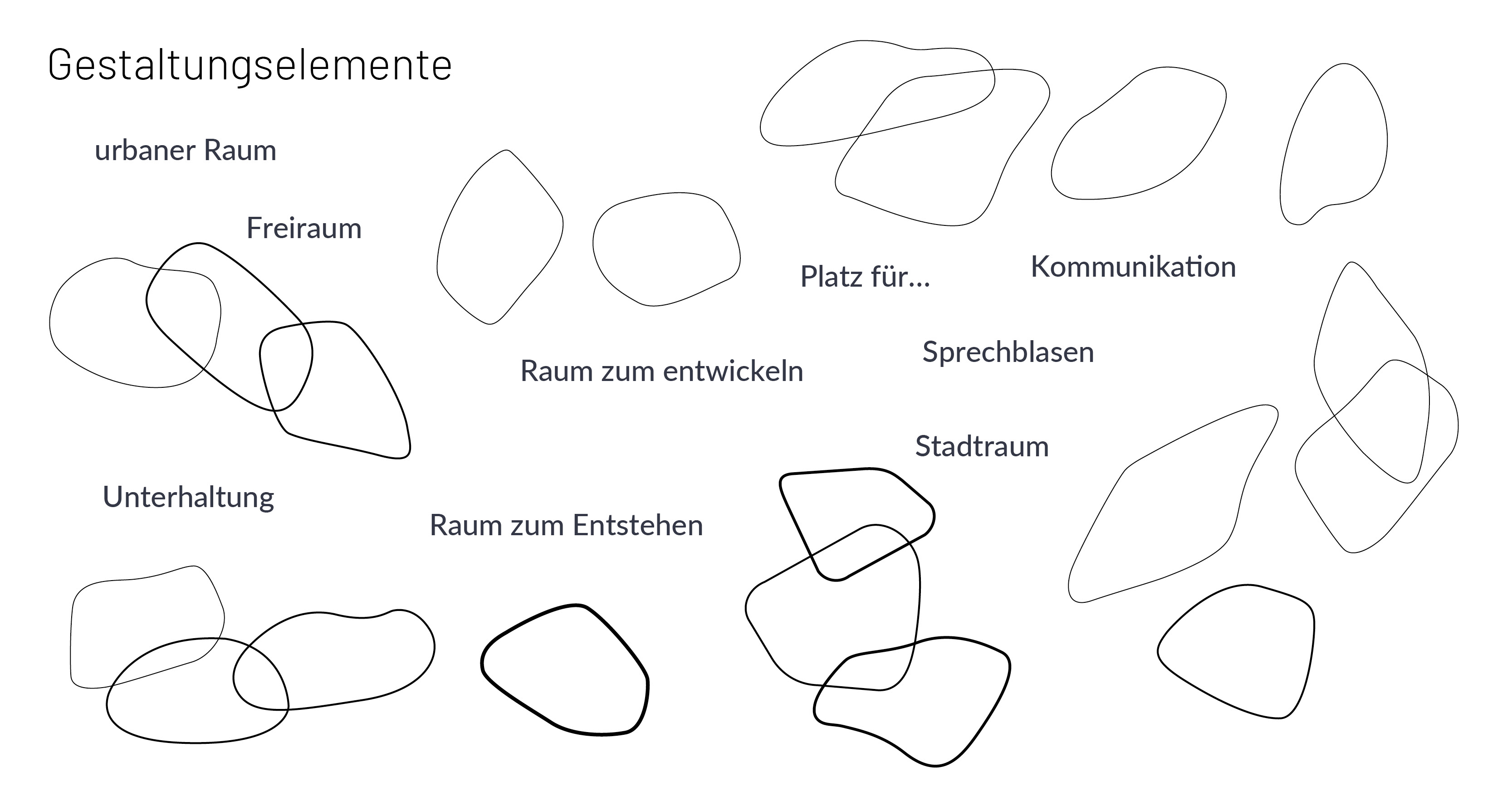 Dynamische Gestaltungselemente