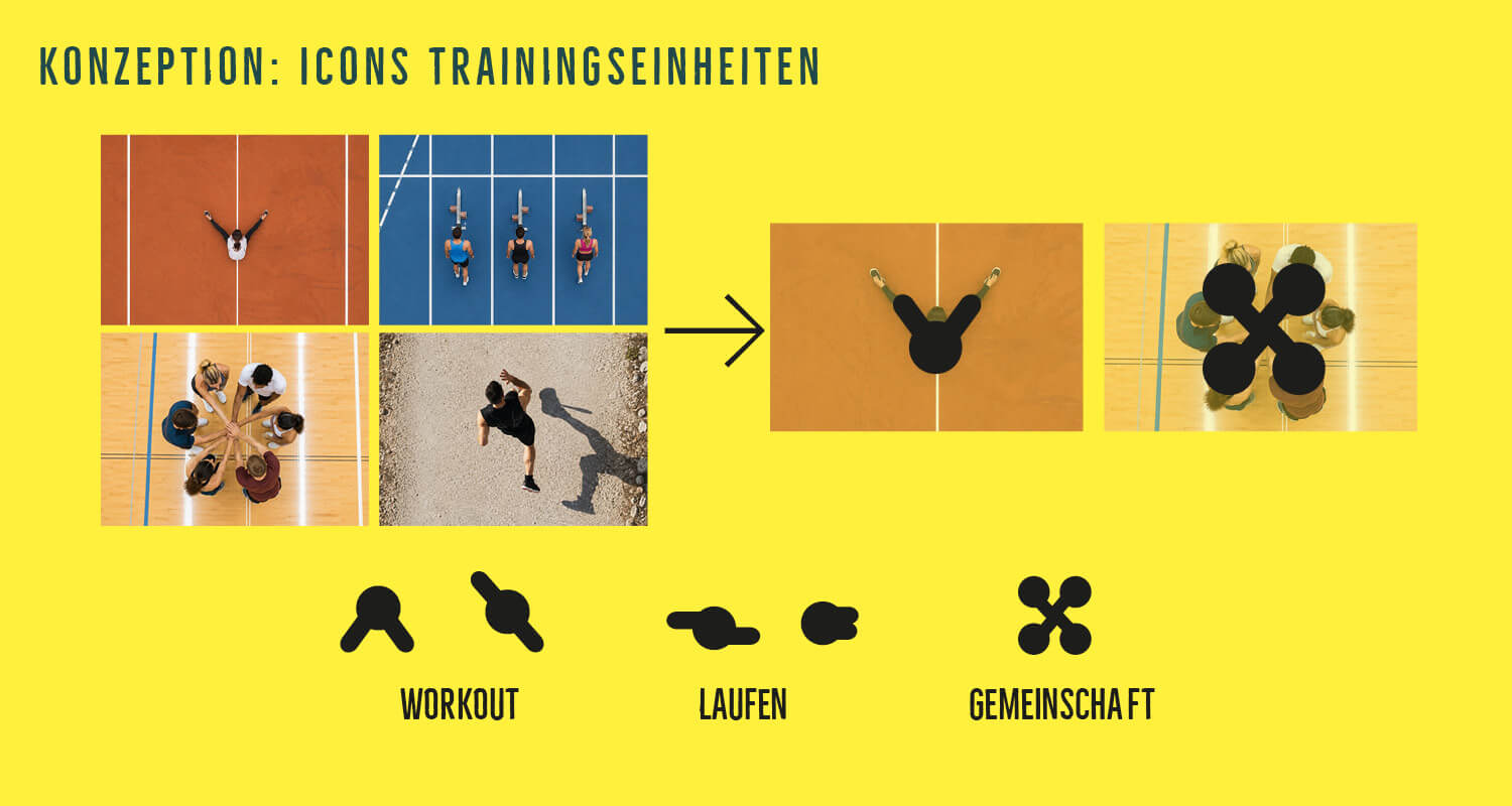 nuernberg-athletics-icons-trainingseinheiten-herleitung