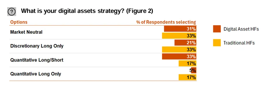 A graph with numbers and textAI-generated content may be incorrect.