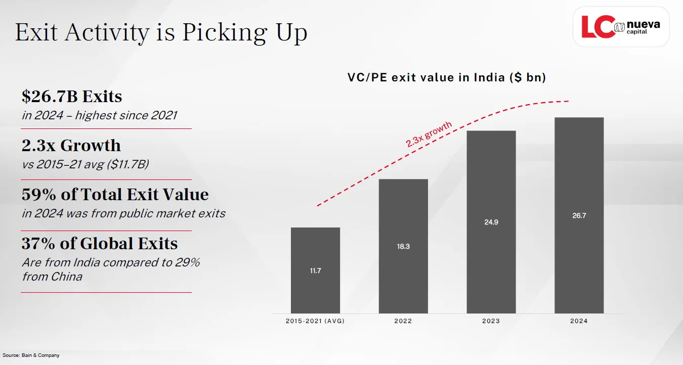 A graph on a white backgroundAI-generated content may be incorrect.