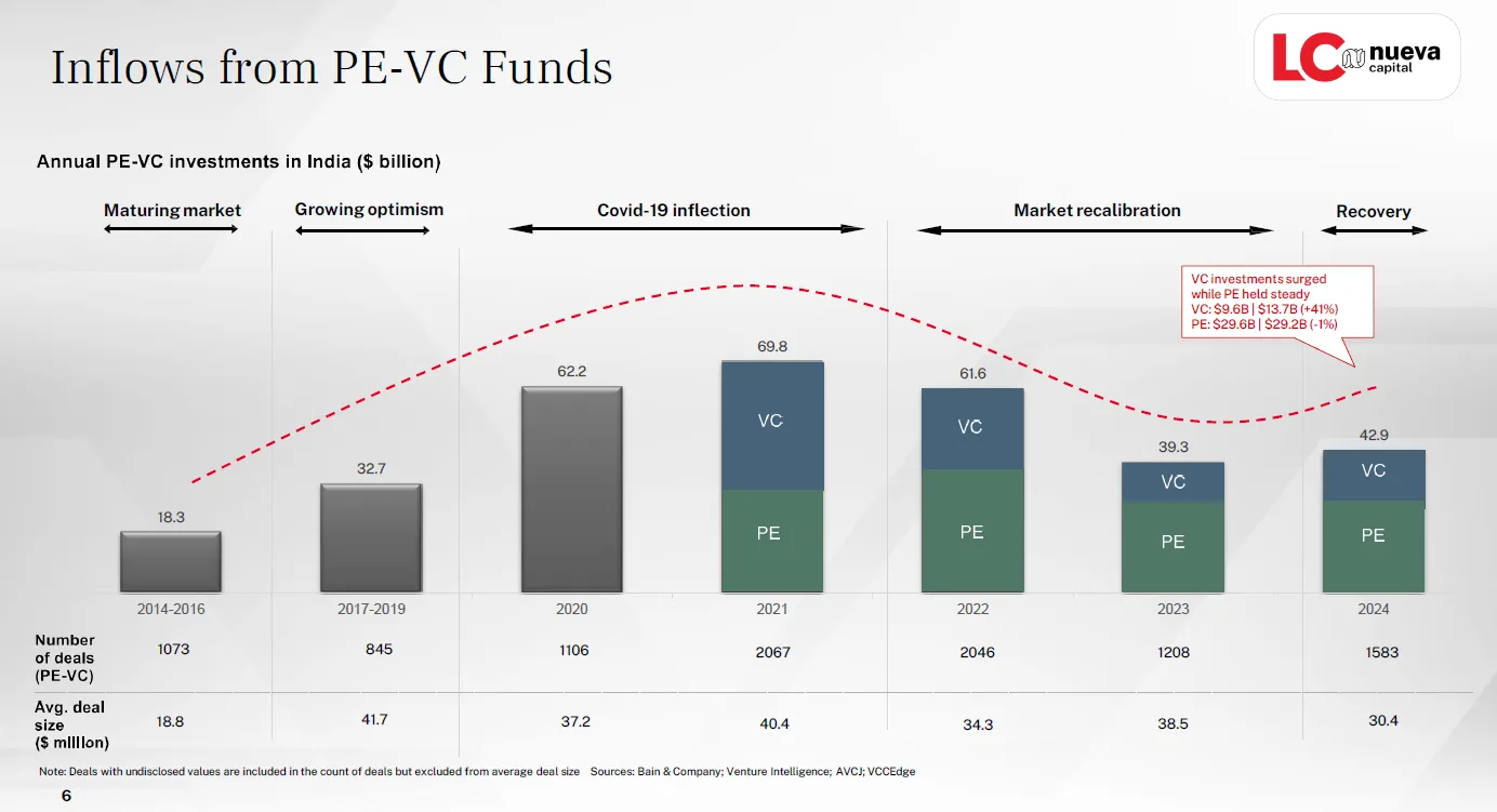 A graph of a graph with numbers and textAI-generated content may be incorrect.