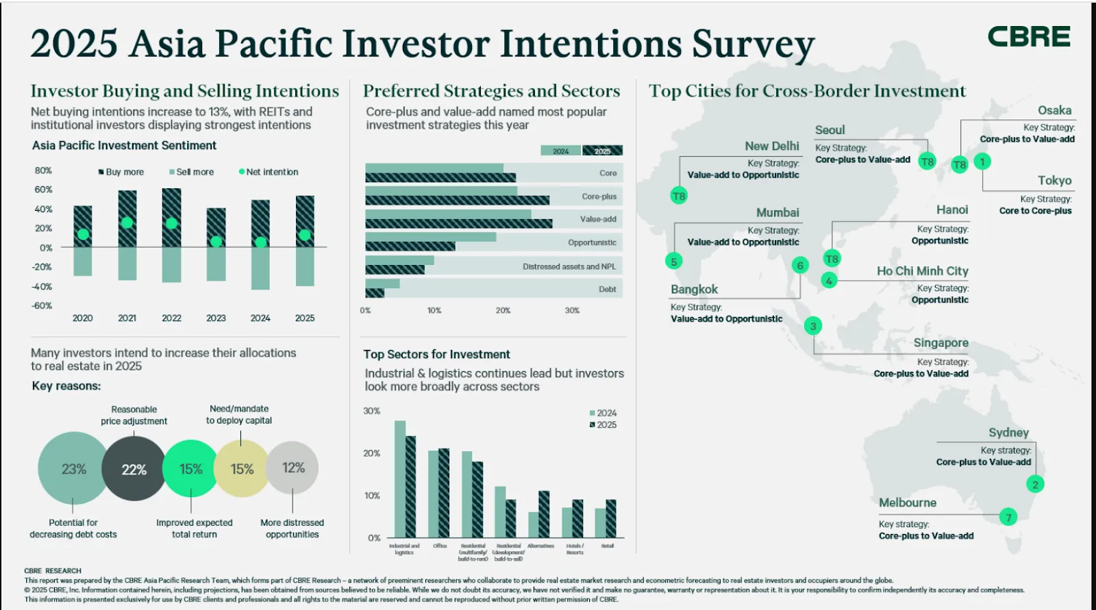 A close-up of a graphAI-generated content may be incorrect.