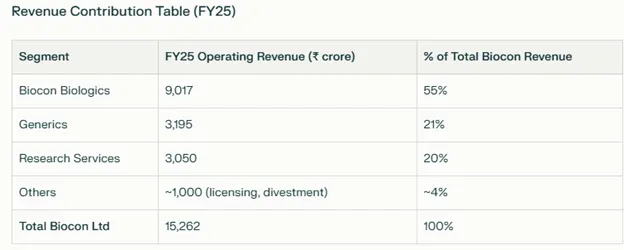 A screenshot of a computerAI-generated content may be incorrect.
