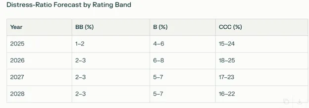 A screenshot of a white sheetAI-generated content may be incorrect.