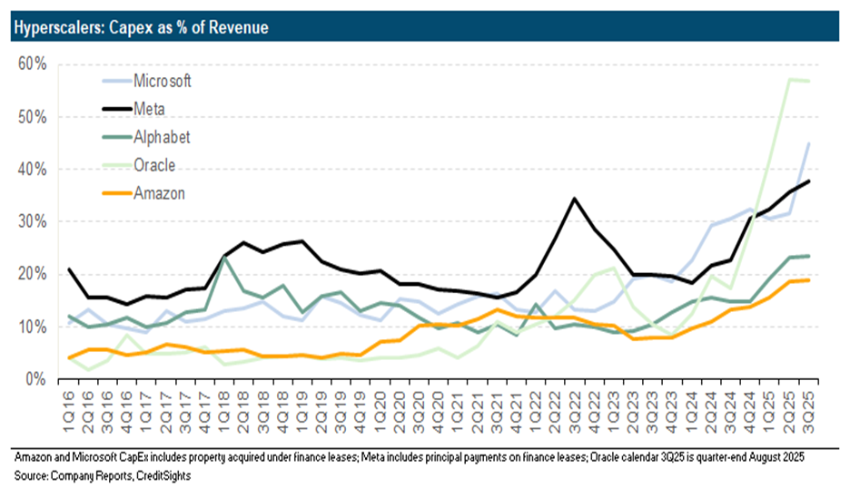 A graph of a number of peopleAI-generated content may be incorrect.
