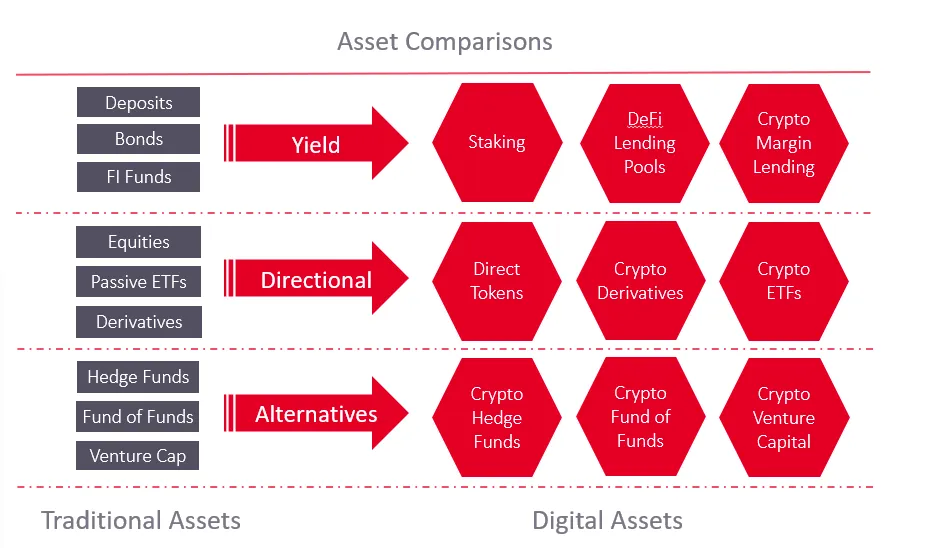 A diagram of a chartDescription automatically generated, Picture