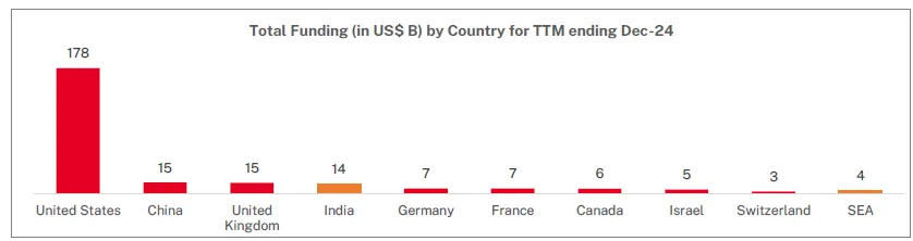 A screenshot of a graphAI-generated content may be incorrect.