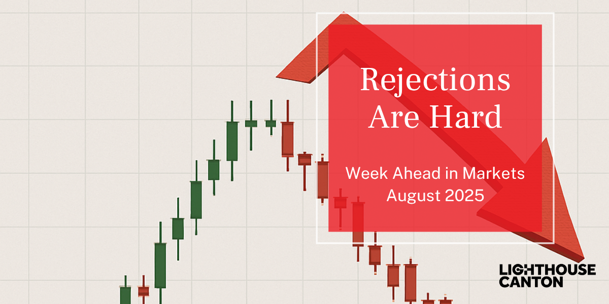 Red candlestick chart showing a downward trend in market performance.