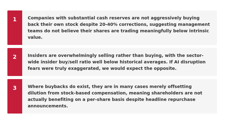 Text excerpt from Lighthouse Canton article regarding share buybacks.