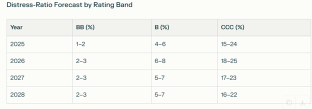 A screenshot of a white sheetAI-generated content may be incorrect.