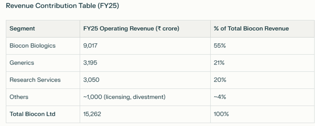 A screenshot of a computerAI-generated content may be incorrect.