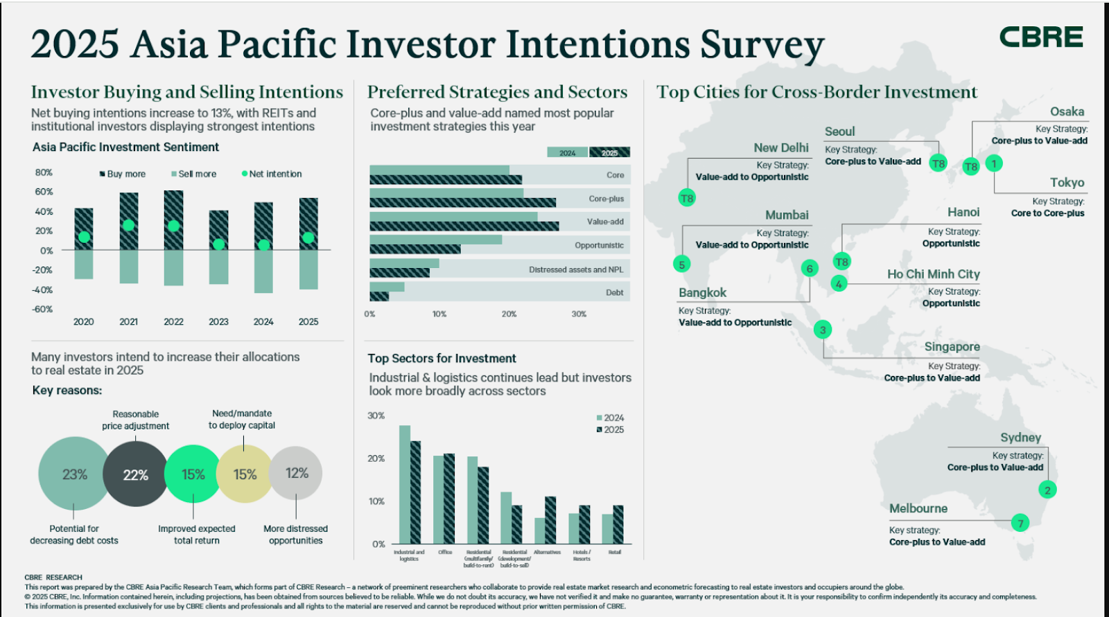 A close-up of a graphAI-generated content may be incorrect.