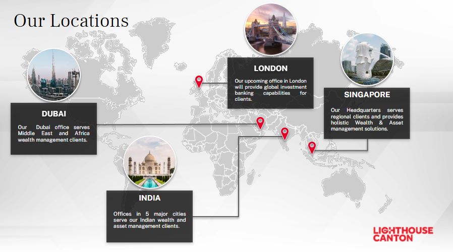 Global map highlighting Lighthouse Canton’s offices in Dubai, London, Singapore, India, and New York.