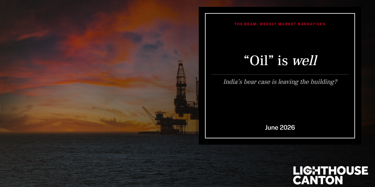 The Beam title card over an offshore oil rig at sunset: "Oil" is well - India's bear case is leaving the building?, June 2026