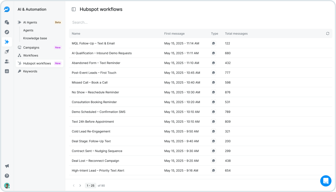 Faster, Easier Salesmsg-HubSpot Sync: Your Q3 Upgrades Are Here