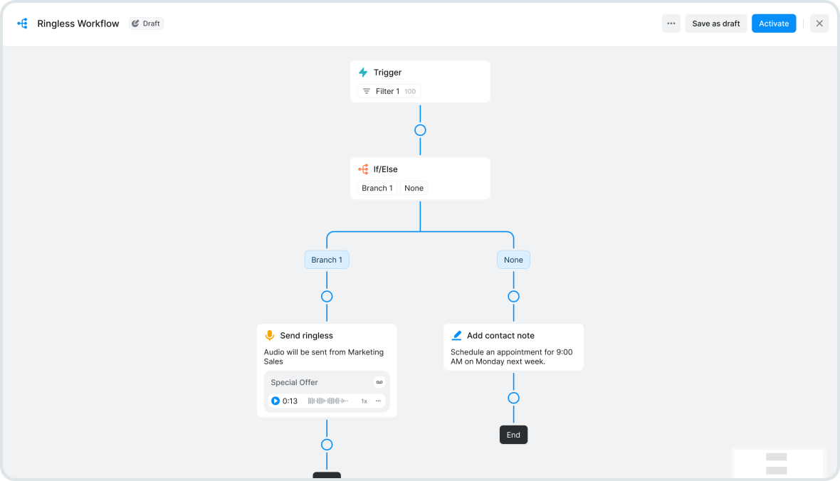 Reimagine Automation with Workflows 2.0