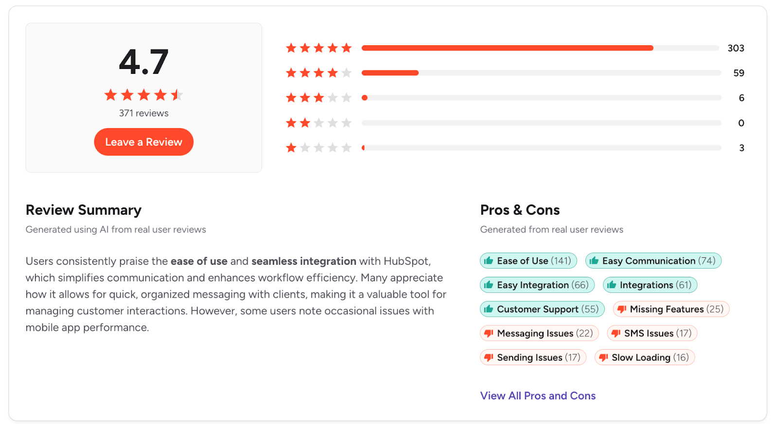 A photo of salesmsg review on G2 review platform that has 4.7 star ratings
