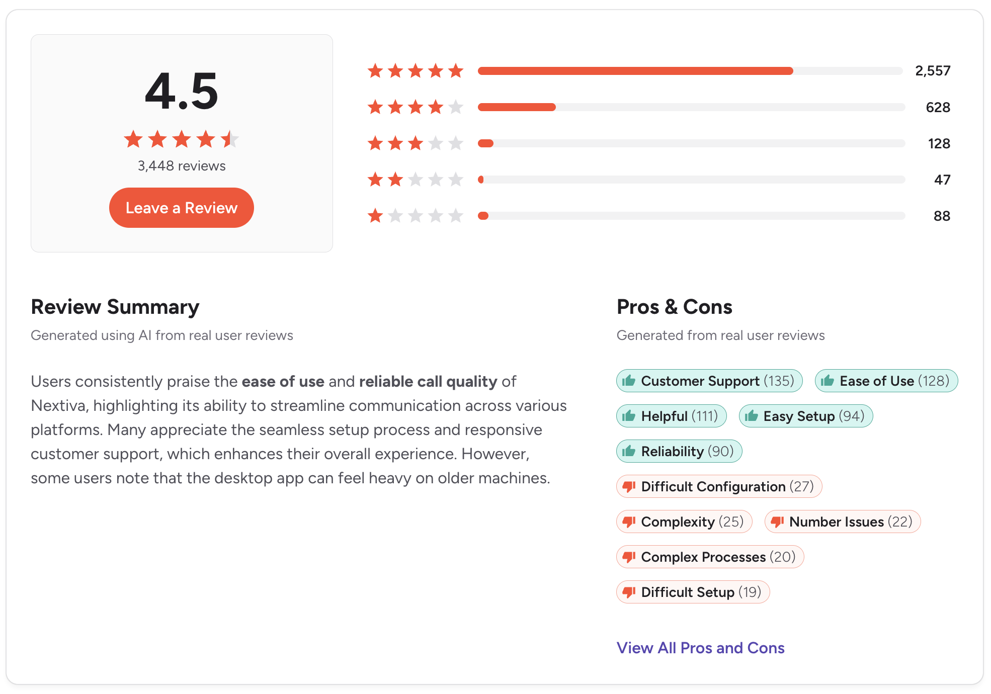 a photo of the review of nextiva tool on the g2 platform with a 4.5 star rating