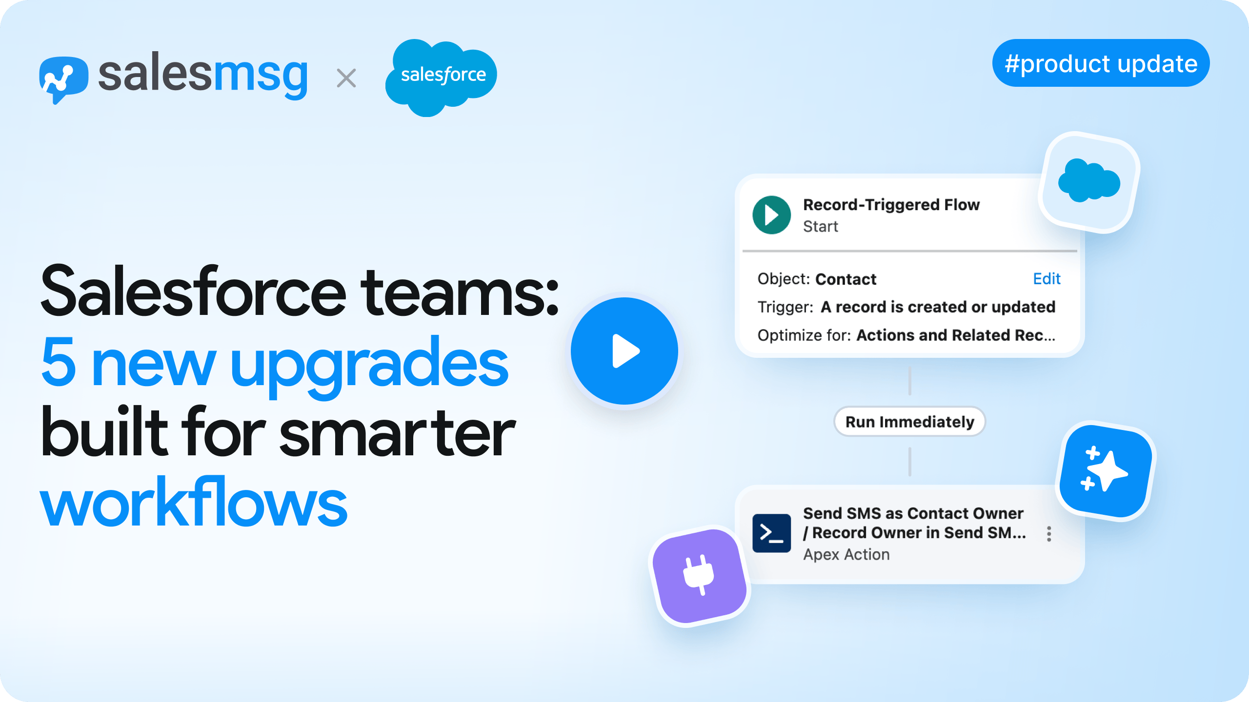Smarter, More Flexible Salesmsg-Salesforce Workflows: Your Q1 2026 Upgrades Are Here