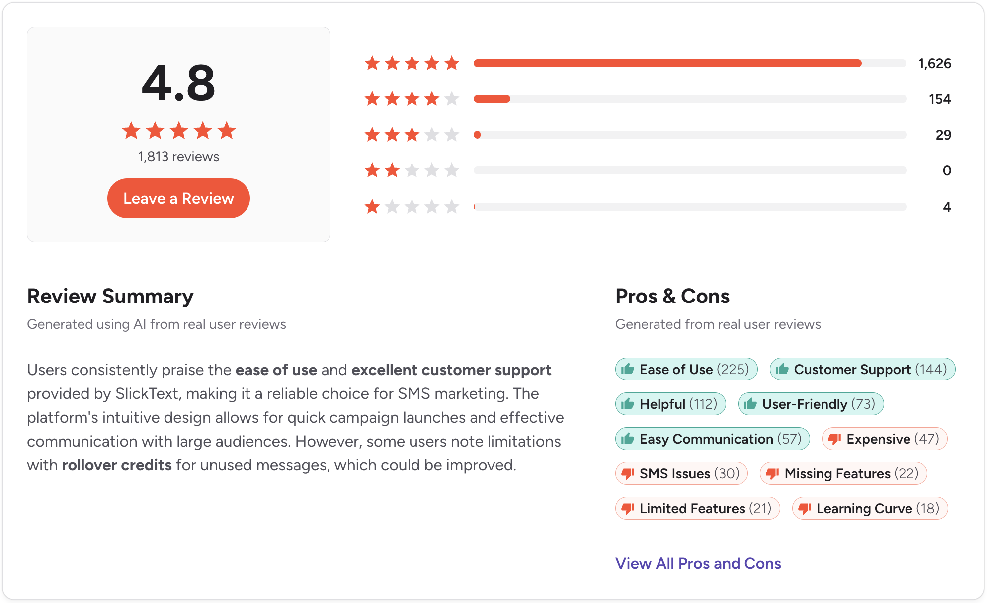 an image of slicktext review on G2 platform