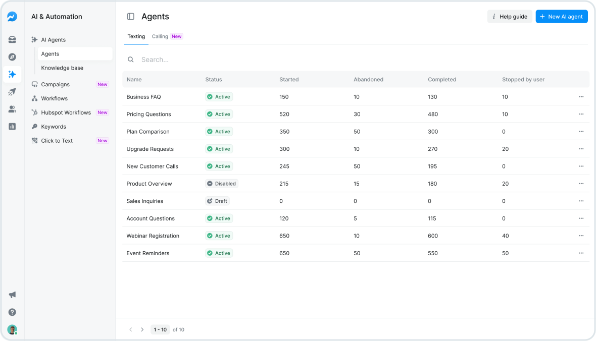 Take Full Control of Your AI Agents at Every Stage