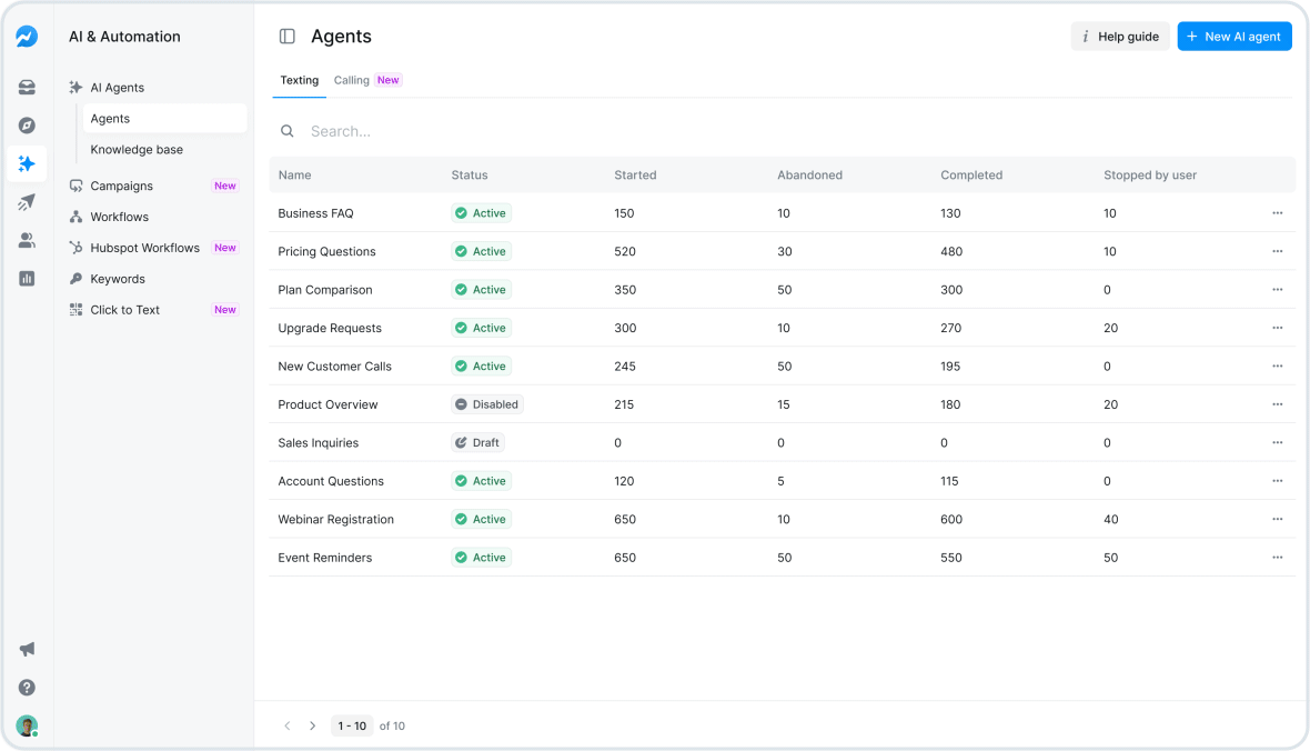 Take Full Control of Your AI Agents at Every Stage