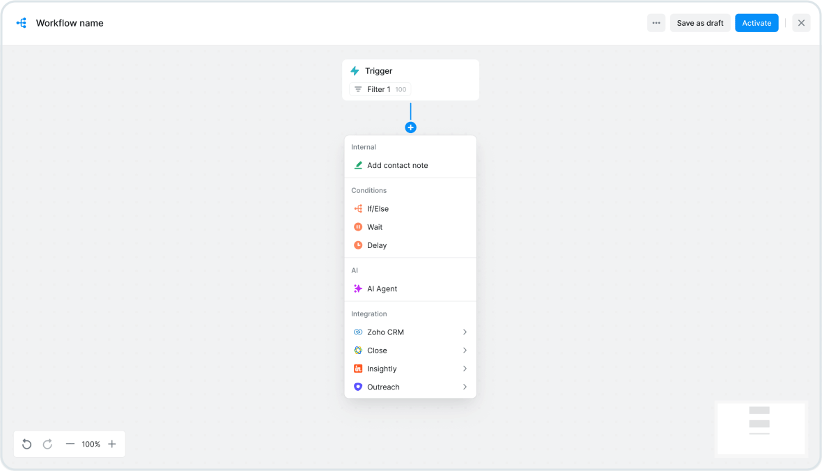 Meet Your Customers Inside the Tools They Already Use With the Salesmsg Marketplace