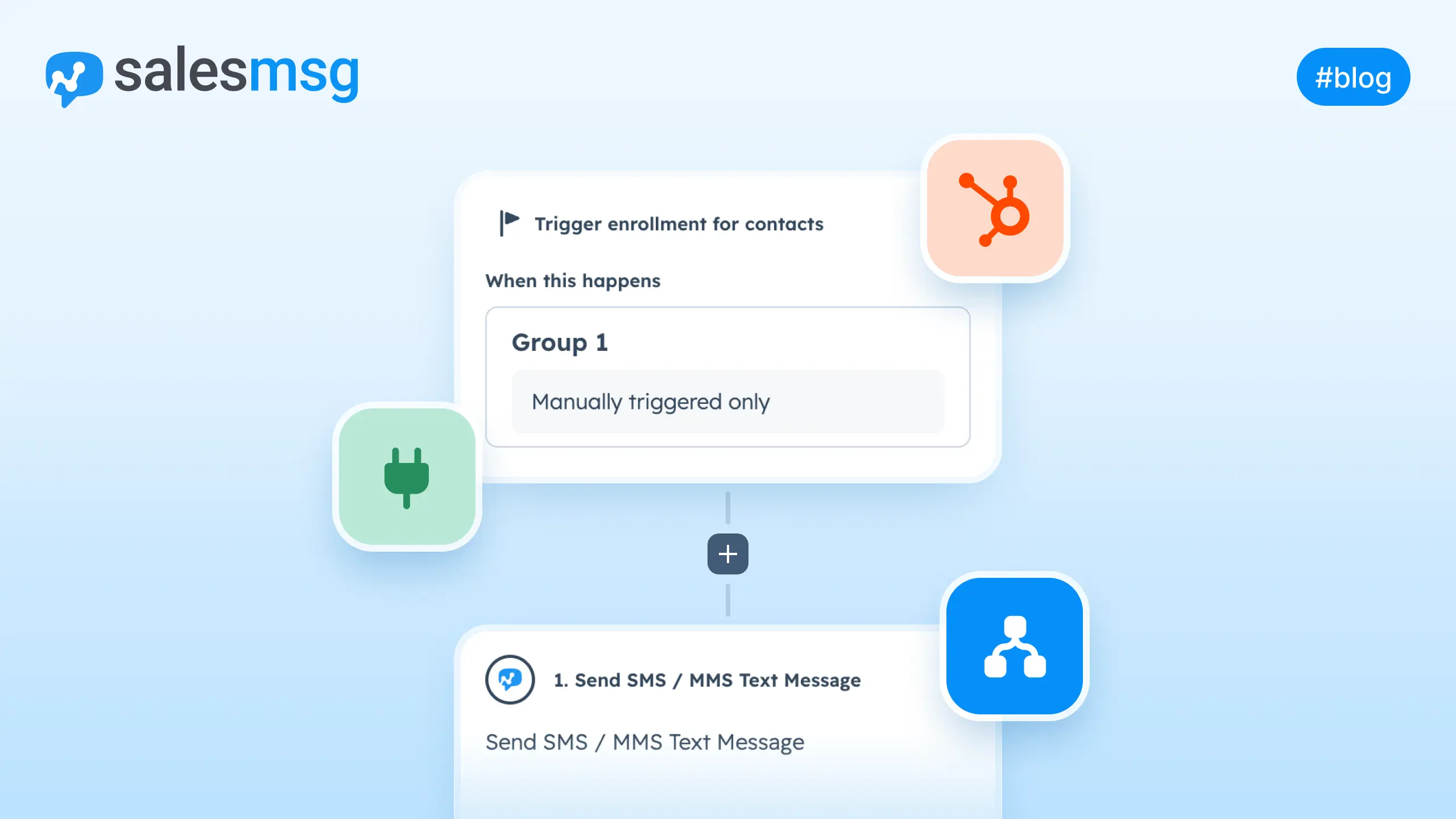 hubspot workflows with salesmsg