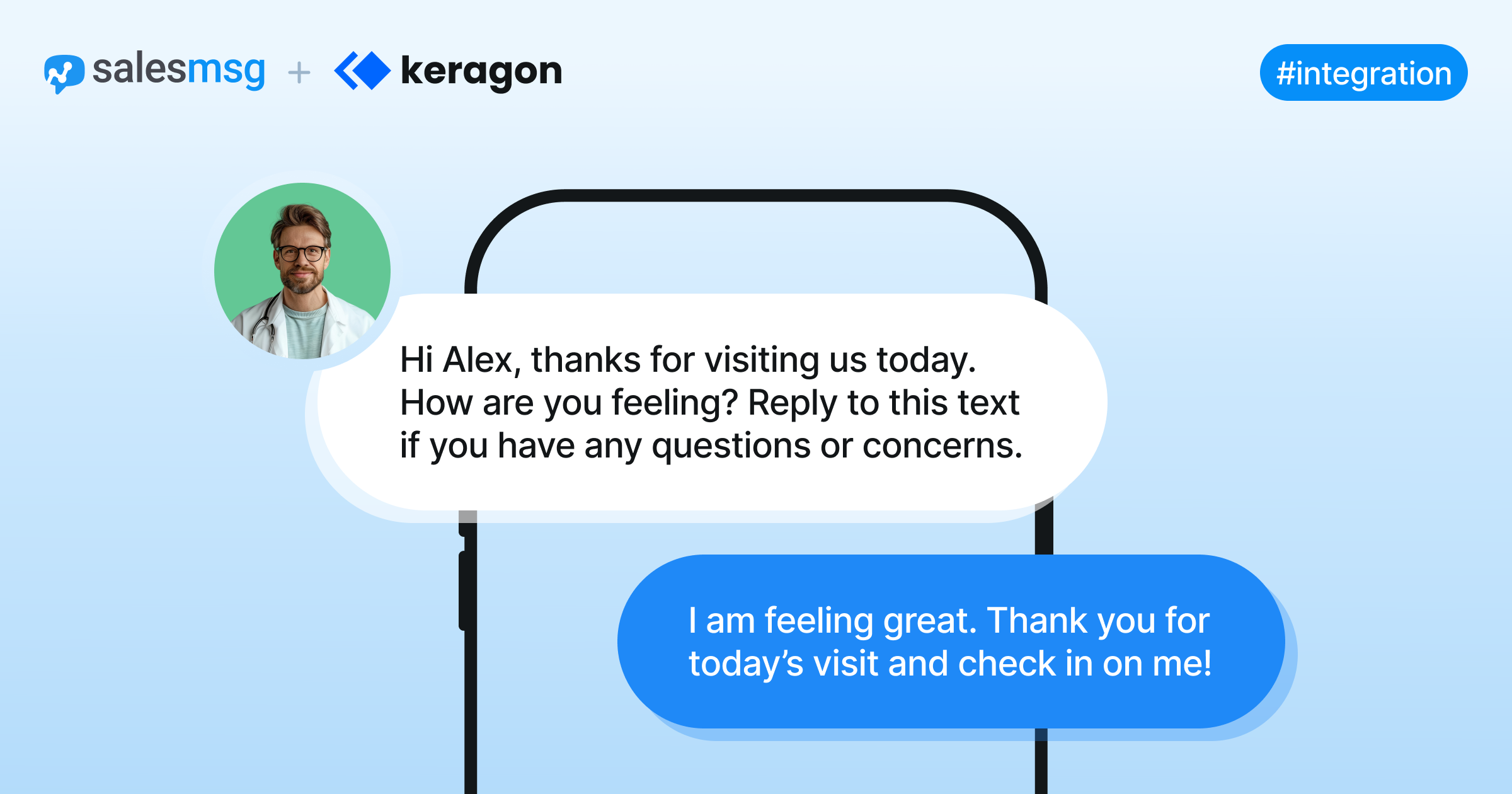 Salesmsg + Keragon Integration Announcement