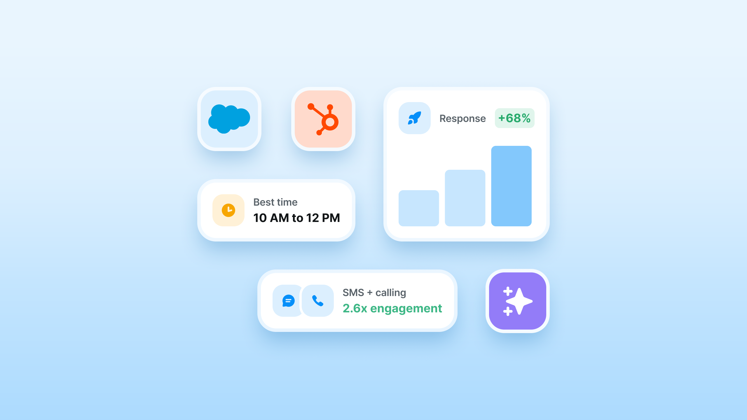SMS Marketing Best Practices: 14 Rules That Work
