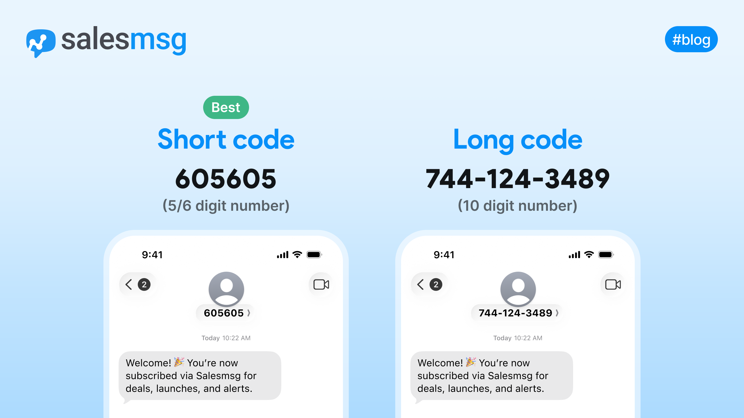 What is a 6-Digit Short Code and How to Get One in 2026