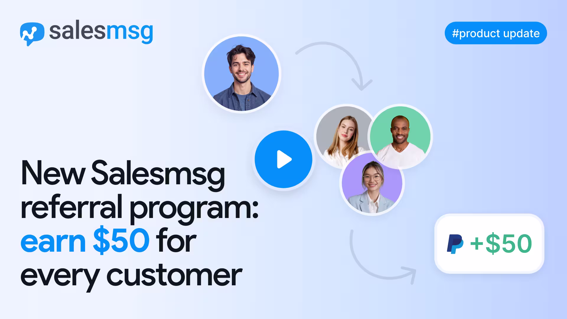 Salesmsg Referral Program: Earn $50 Per Referral | Salesmsg