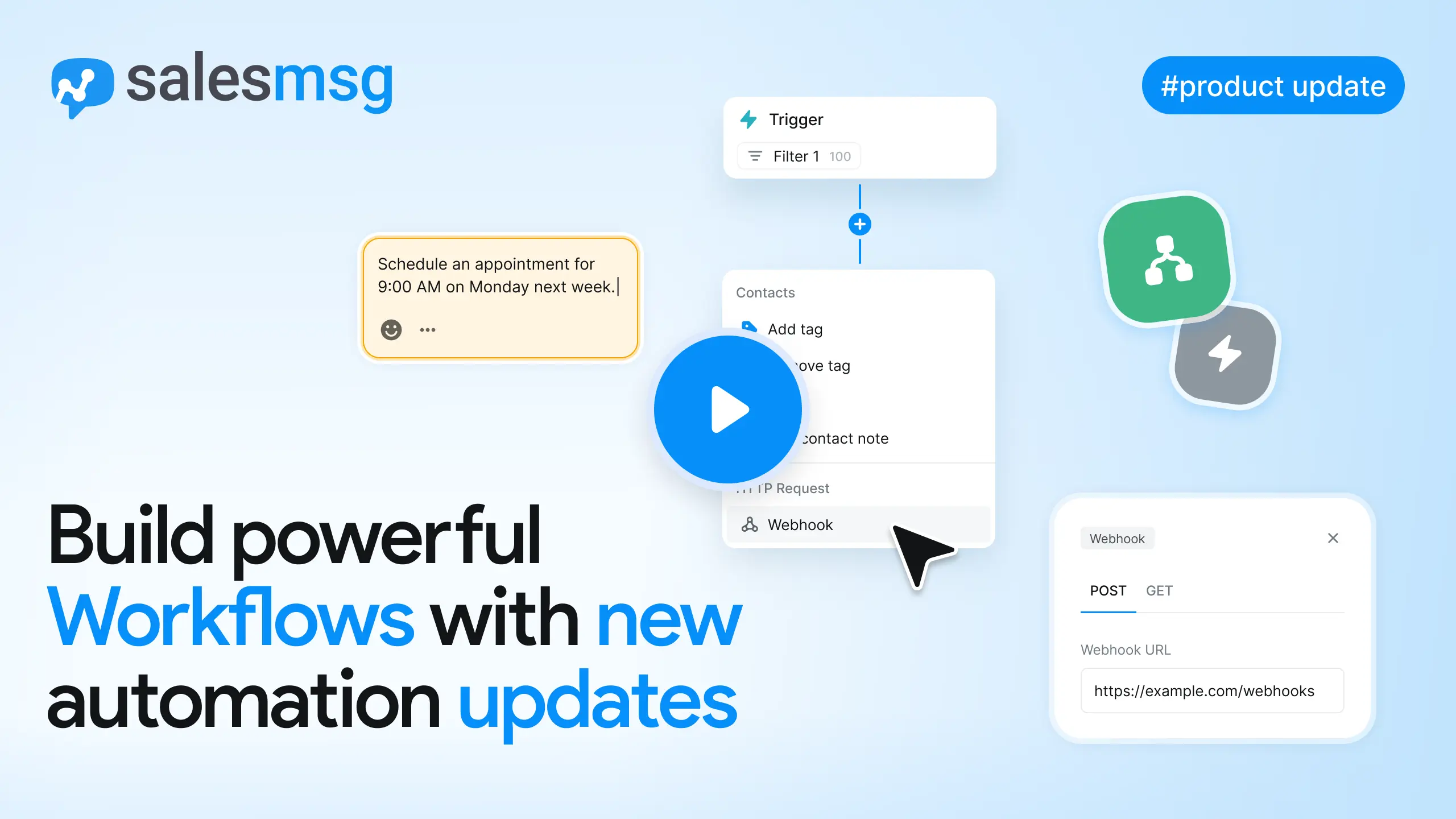 Enroll contacts in bulk, edit live workflows, send webhooks, and keep contact data updated automatically.